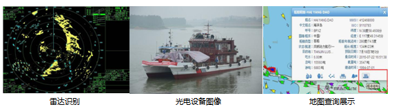 邊海防數(shù)字化遠程晝夜監(jiān)控預(yù)警系統(tǒng)