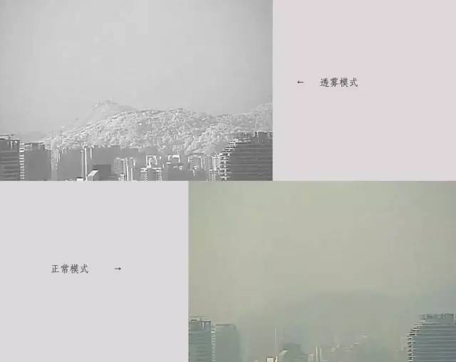 YAMAKO紅外高清變倍鏡頭的三大應(yīng)用場(chǎng)景:日夜切換、透霧、激光夜視