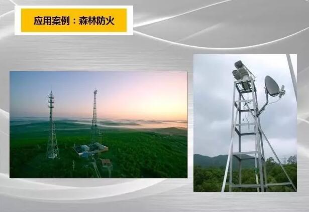 森林防火高點云臺相機